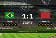 MM-kisat: Brasilia 1-1 Marokko – Vinicius Junior pelasti tähdet