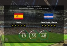 Espanja vs. Kap Verde: Ennustetut kokoonpanot, tilastot ja ennakkokatsaukset