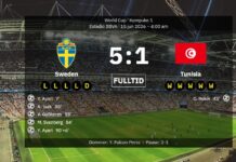 Alexander Isak ja Viktor Gyokeres olivat täydellisessä harmoniassa, kun Ruotsi ajoi Tunisian yli