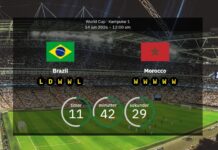Brasilia – Marokko: Ennustetut kokoonpanot ja odotukset, kun MM-jättiläiset kohtaavat New Jerseyssä