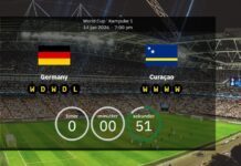 MM-kisat 2026: Saksa vs Curaçao – vahvistetut kokoonpanot ja täydet joukkueet
