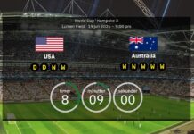 USA vs Australia: World Cup 2026 – kokoonpanot, tilastot ja ottelun suosikki