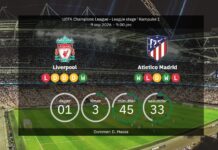 Liverpool vs Atlético Madrid: Ennustetut kokoonpanot ja tilastot
